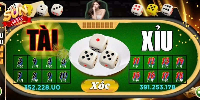 Các Loại Cầu Tài Xỉu - Bí Quyết Đọc Nhịp Chuẩn Cao Thủ 2 Cầu lặp 3–3 - Khả năng dự đoán tăng đáng kể