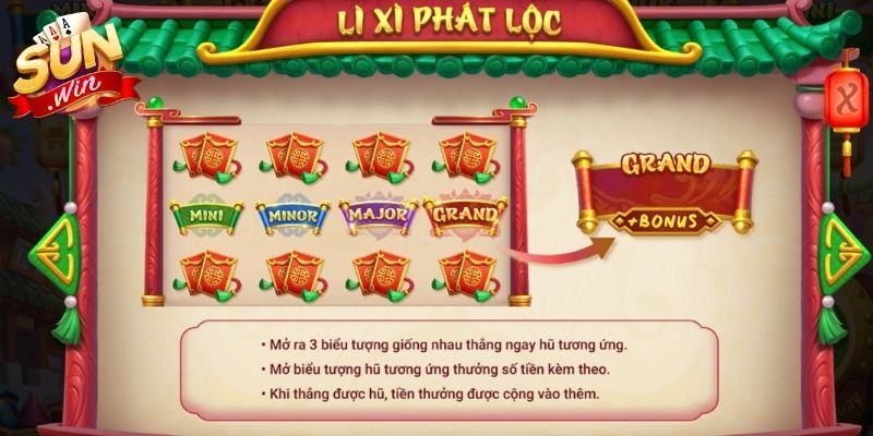 Lân Sinh Phú Quý Sunwin - Mẹo Chơi Dễ Trúng Hũ Khủng 2 Quy tắc tính thắng của Lân sinh phú quý Sunwin