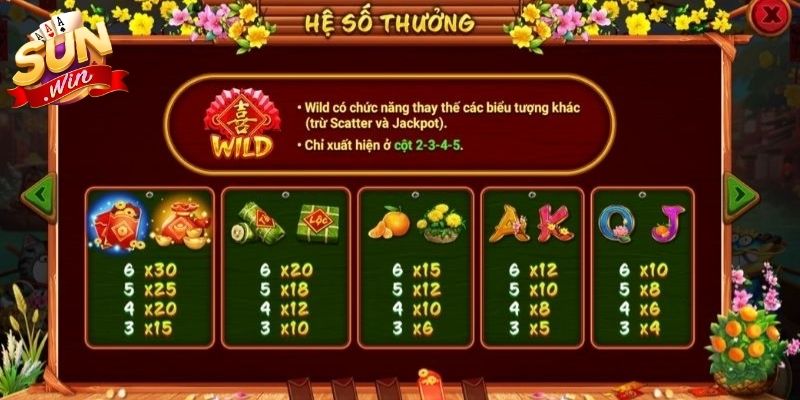 Sắc Xuân Chợ Tết Sunwin – Game Lễ Hội Bùng Nổ Đầu Năm 3 Tính năng jackpot kích hoạt trong vòng quay miễn phí